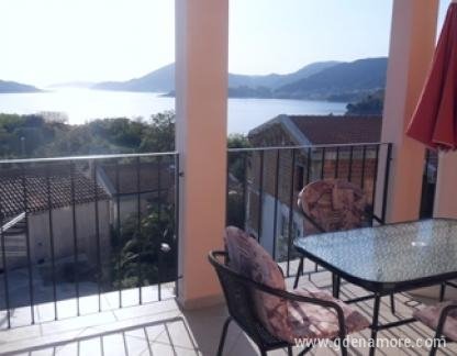 Villa Luka, ενοικιαζόμενα δωμάτια στο μέρος Sveti Stefan, Montenegro